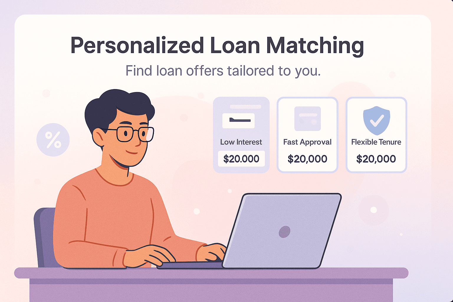 Personalized loan banner